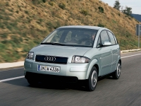 Audi A2 Minivan (8Z) 1.4 TDI MT (90 HP) image, Audi A2 Minivan (8Z) 1.4 TDI MT (90 HP) images, Audi A2 Minivan (8Z) 1.4 TDI MT (90 HP) photos, Audi A2 Minivan (8Z) 1.4 TDI MT (90 HP) photo, Audi A2 Minivan (8Z) 1.4 TDI MT (90 HP) picture, Audi A2 Minivan (8Z) 1.4 TDI MT (90 HP) pictures