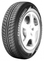 BFGoodrich Profiler 215/55 R16 93W avis, BFGoodrich Profiler 215/55 R16 93W prix, BFGoodrich Profiler 215/55 R16 93W caractéristiques, BFGoodrich Profiler 215/55 R16 93W Fiche, BFGoodrich Profiler 215/55 R16 93W Fiche technique, BFGoodrich Profiler 215/55 R16 93W achat, BFGoodrich Profiler 215/55 R16 93W acheter, BFGoodrich Profiler 215/55 R16 93W Pneu