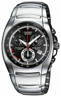 Casio EF-510D-1A avis, Casio EF-510D-1A prix, Casio EF-510D-1A caractéristiques, Casio EF-510D-1A Fiche, Casio EF-510D-1A Fiche technique, Casio EF-510D-1A achat, Casio EF-510D-1A acheter, Casio EF-510D-1A Montre