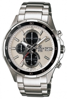 Casio EFR-531D-7A avis, Casio EFR-531D-7A prix, Casio EFR-531D-7A caractéristiques, Casio EFR-531D-7A Fiche, Casio EFR-531D-7A Fiche technique, Casio EFR-531D-7A achat, Casio EFR-531D-7A acheter, Casio EFR-531D-7A Montre