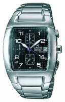 Casio OC-502D-1A avis, Casio OC-502D-1A prix, Casio OC-502D-1A caractéristiques, Casio OC-502D-1A Fiche, Casio OC-502D-1A Fiche technique, Casio OC-502D-1A achat, Casio OC-502D-1A acheter, Casio OC-502D-1A Montre