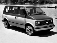 Chevrolet Astro cargo Van (1 generation) 4.3 AT (150hp) image, Chevrolet Astro cargo Van (1 generation) 4.3 AT (150hp) images, Chevrolet Astro cargo Van (1 generation) 4.3 AT (150hp) photos, Chevrolet Astro cargo Van (1 generation) 4.3 AT (150hp) photo, Chevrolet Astro cargo Van (1 generation) 4.3 AT (150hp) picture, Chevrolet Astro cargo Van (1 generation) 4.3 AT (150hp) pictures