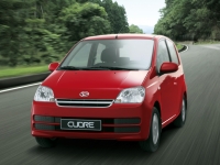Daihatsu Cuore 3d hatchback (L250) 1.0 MT (58hp) image, Daihatsu Cuore 3d hatchback (L250) 1.0 MT (58hp) images, Daihatsu Cuore 3d hatchback (L250) 1.0 MT (58hp) photos, Daihatsu Cuore 3d hatchback (L250) 1.0 MT (58hp) photo, Daihatsu Cuore 3d hatchback (L250) 1.0 MT (58hp) picture, Daihatsu Cuore 3d hatchback (L250) 1.0 MT (58hp) pictures