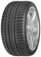 Goodyear Eagle F1 Asymmetric 225/35 R18 87W avis, Goodyear Eagle F1 Asymmetric 225/35 R18 87W prix, Goodyear Eagle F1 Asymmetric 225/35 R18 87W caractéristiques, Goodyear Eagle F1 Asymmetric 225/35 R18 87W Fiche, Goodyear Eagle F1 Asymmetric 225/35 R18 87W Fiche technique, Goodyear Eagle F1 Asymmetric 225/35 R18 87W achat, Goodyear Eagle F1 Asymmetric 225/35 R18 87W acheter, Goodyear Eagle F1 Asymmetric 225/35 R18 87W Pneu