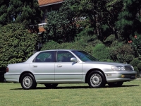 Hyundai Grandeur Saloon (LX) 2.0 AT (139 HP) avis, Hyundai Grandeur Saloon (LX) 2.0 AT (139 HP) prix, Hyundai Grandeur Saloon (LX) 2.0 AT (139 HP) caractéristiques, Hyundai Grandeur Saloon (LX) 2.0 AT (139 HP) Fiche, Hyundai Grandeur Saloon (LX) 2.0 AT (139 HP) Fiche technique, Hyundai Grandeur Saloon (LX) 2.0 AT (139 HP) achat, Hyundai Grandeur Saloon (LX) 2.0 AT (139 HP) acheter, Hyundai Grandeur Saloon (LX) 2.0 AT (139 HP) Auto