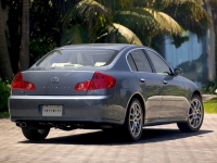 Infiniti G-Series Sedan (3 generation) G35 AT (260hp) avis, Infiniti G-Series Sedan (3 generation) G35 AT (260hp) prix, Infiniti G-Series Sedan (3 generation) G35 AT (260hp) caractéristiques, Infiniti G-Series Sedan (3 generation) G35 AT (260hp) Fiche, Infiniti G-Series Sedan (3 generation) G35 AT (260hp) Fiche technique, Infiniti G-Series Sedan (3 generation) G35 AT (260hp) achat, Infiniti G-Series Sedan (3 generation) G35 AT (260hp) acheter, Infiniti G-Series Sedan (3 generation) G35 AT (260hp) Auto