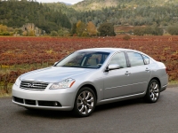 Infiniti M-Series M35 sedan (Y50) M35 AT AWD (280hp) avis, Infiniti M-Series M35 sedan (Y50) M35 AT AWD (280hp) prix, Infiniti M-Series M35 sedan (Y50) M35 AT AWD (280hp) caractéristiques, Infiniti M-Series M35 sedan (Y50) M35 AT AWD (280hp) Fiche, Infiniti M-Series M35 sedan (Y50) M35 AT AWD (280hp) Fiche technique, Infiniti M-Series M35 sedan (Y50) M35 AT AWD (280hp) achat, Infiniti M-Series M35 sedan (Y50) M35 AT AWD (280hp) acheter, Infiniti M-Series M35 sedan (Y50) M35 AT AWD (280hp) Auto