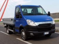 IVECO Daily Board 2-door (5th generation) 2.3 Multijet II AMT L1 (33S13) (126hp) image, IVECO Daily Board 2-door (5th generation) 2.3 Multijet II AMT L1 (33S13) (126hp) images, IVECO Daily Board 2-door (5th generation) 2.3 Multijet II AMT L1 (33S13) (126hp) photos, IVECO Daily Board 2-door (5th generation) 2.3 Multijet II AMT L1 (33S13) (126hp) photo, IVECO Daily Board 2-door (5th generation) 2.3 Multijet II AMT L1 (33S13) (126hp) picture, IVECO Daily Board 2-door (5th generation) 2.3 Multijet II AMT L1 (33S13) (126hp) pictures