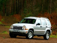 Jeep Cherokee SUV (KJ) 2.4 MT 4WD (147 hp) image, Jeep Cherokee SUV (KJ) 2.4 MT 4WD (147 hp) images, Jeep Cherokee SUV (KJ) 2.4 MT 4WD (147 hp) photos, Jeep Cherokee SUV (KJ) 2.4 MT 4WD (147 hp) photo, Jeep Cherokee SUV (KJ) 2.4 MT 4WD (147 hp) picture, Jeep Cherokee SUV (KJ) 2.4 MT 4WD (147 hp) pictures