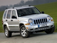 Jeep Cherokee SUV (KJ) 2.4 MT 4WD (147 hp) avis, Jeep Cherokee SUV (KJ) 2.4 MT 4WD (147 hp) prix, Jeep Cherokee SUV (KJ) 2.4 MT 4WD (147 hp) caractéristiques, Jeep Cherokee SUV (KJ) 2.4 MT 4WD (147 hp) Fiche, Jeep Cherokee SUV (KJ) 2.4 MT 4WD (147 hp) Fiche technique, Jeep Cherokee SUV (KJ) 2.4 MT 4WD (147 hp) achat, Jeep Cherokee SUV (KJ) 2.4 MT 4WD (147 hp) acheter, Jeep Cherokee SUV (KJ) 2.4 MT 4WD (147 hp) Auto