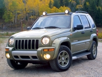 Jeep Cherokee SUV (KJ) 3.7 MT (210 hp) image, Jeep Cherokee SUV (KJ) 3.7 MT (210 hp) images, Jeep Cherokee SUV (KJ) 3.7 MT (210 hp) photos, Jeep Cherokee SUV (KJ) 3.7 MT (210 hp) photo, Jeep Cherokee SUV (KJ) 3.7 MT (210 hp) picture, Jeep Cherokee SUV (KJ) 3.7 MT (210 hp) pictures