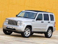 Jeep Cherokee SUV (KK) 3.7 AT (205hp) Limited P1 image, Jeep Cherokee SUV (KK) 3.7 AT (205hp) Limited P1 images, Jeep Cherokee SUV (KK) 3.7 AT (205hp) Limited P1 photos, Jeep Cherokee SUV (KK) 3.7 AT (205hp) Limited P1 photo, Jeep Cherokee SUV (KK) 3.7 AT (205hp) Limited P1 picture, Jeep Cherokee SUV (KK) 3.7 AT (205hp) Limited P1 pictures