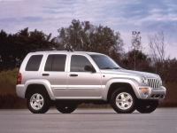 Jeep Liberty Crossover (1 generation) 2.4 MT AWD (156hp) avis, Jeep Liberty Crossover (1 generation) 2.4 MT AWD (156hp) prix, Jeep Liberty Crossover (1 generation) 2.4 MT AWD (156hp) caractéristiques, Jeep Liberty Crossover (1 generation) 2.4 MT AWD (156hp) Fiche, Jeep Liberty Crossover (1 generation) 2.4 MT AWD (156hp) Fiche technique, Jeep Liberty Crossover (1 generation) 2.4 MT AWD (156hp) achat, Jeep Liberty Crossover (1 generation) 2.4 MT AWD (156hp) acheter, Jeep Liberty Crossover (1 generation) 2.4 MT AWD (156hp) Auto