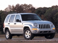 Jeep Liberty Crossover (1 generation) 2.4 MT AWD (156hp) image, Jeep Liberty Crossover (1 generation) 2.4 MT AWD (156hp) images, Jeep Liberty Crossover (1 generation) 2.4 MT AWD (156hp) photos, Jeep Liberty Crossover (1 generation) 2.4 MT AWD (156hp) photo, Jeep Liberty Crossover (1 generation) 2.4 MT AWD (156hp) picture, Jeep Liberty Crossover (1 generation) 2.4 MT AWD (156hp) pictures