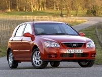 Kia Cerato Hatchback (1 generation) 1.6 AT (110hp) avis, Kia Cerato Hatchback (1 generation) 1.6 AT (110hp) prix, Kia Cerato Hatchback (1 generation) 1.6 AT (110hp) caractéristiques, Kia Cerato Hatchback (1 generation) 1.6 AT (110hp) Fiche, Kia Cerato Hatchback (1 generation) 1.6 AT (110hp) Fiche technique, Kia Cerato Hatchback (1 generation) 1.6 AT (110hp) achat, Kia Cerato Hatchback (1 generation) 1.6 AT (110hp) acheter, Kia Cerato Hatchback (1 generation) 1.6 AT (110hp) Auto