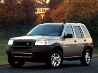 Land Rover Freelander Crossover 5-door (1 generation) 1.8 MT (120 hp) avis, Land Rover Freelander Crossover 5-door (1 generation) 1.8 MT (120 hp) prix, Land Rover Freelander Crossover 5-door (1 generation) 1.8 MT (120 hp) caractéristiques, Land Rover Freelander Crossover 5-door (1 generation) 1.8 MT (120 hp) Fiche, Land Rover Freelander Crossover 5-door (1 generation) 1.8 MT (120 hp) Fiche technique, Land Rover Freelander Crossover 5-door (1 generation) 1.8 MT (120 hp) achat, Land Rover Freelander Crossover 5-door (1 generation) 1.8 MT (120 hp) acheter, Land Rover Freelander Crossover 5-door (1 generation) 1.8 MT (120 hp) Auto