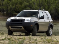 Land Rover Freelander Crossover 5-door (1 generation) 1.8 MT (120 hp) avis, Land Rover Freelander Crossover 5-door (1 generation) 1.8 MT (120 hp) prix, Land Rover Freelander Crossover 5-door (1 generation) 1.8 MT (120 hp) caractéristiques, Land Rover Freelander Crossover 5-door (1 generation) 1.8 MT (120 hp) Fiche, Land Rover Freelander Crossover 5-door (1 generation) 1.8 MT (120 hp) Fiche technique, Land Rover Freelander Crossover 5-door (1 generation) 1.8 MT (120 hp) achat, Land Rover Freelander Crossover 5-door (1 generation) 1.8 MT (120 hp) acheter, Land Rover Freelander Crossover 5-door (1 generation) 1.8 MT (120 hp) Auto