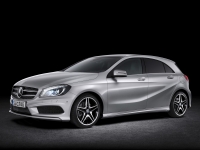 Mercedes-Benz A Class Hatchback 5-door. (W176) A 180 BlueEFFICIENCY MT (122hp) basic image, Mercedes-Benz A Class Hatchback 5-door. (W176) A 180 BlueEFFICIENCY MT (122hp) basic images, Mercedes-Benz A Class Hatchback 5-door. (W176) A 180 BlueEFFICIENCY MT (122hp) basic photos, Mercedes-Benz A Class Hatchback 5-door. (W176) A 180 BlueEFFICIENCY MT (122hp) basic photo, Mercedes-Benz A Class Hatchback 5-door. (W176) A 180 BlueEFFICIENCY MT (122hp) basic picture, Mercedes-Benz A Class Hatchback 5-door. (W176) A 180 BlueEFFICIENCY MT (122hp) basic pictures