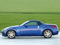 Nissan 350Z Convertible (Z33) 3.5 AT (306hp) image, Nissan 350Z Convertible (Z33) 3.5 AT (306hp) images, Nissan 350Z Convertible (Z33) 3.5 AT (306hp) photos, Nissan 350Z Convertible (Z33) 3.5 AT (306hp) photo, Nissan 350Z Convertible (Z33) 3.5 AT (306hp) picture, Nissan 350Z Convertible (Z33) 3.5 AT (306hp) pictures