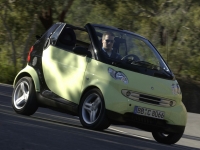 Smart Fortwo Cabriolet (1 generation) AT 0.7 (50hp) image, Smart Fortwo Cabriolet (1 generation) AT 0.7 (50hp) images, Smart Fortwo Cabriolet (1 generation) AT 0.7 (50hp) photos, Smart Fortwo Cabriolet (1 generation) AT 0.7 (50hp) photo, Smart Fortwo Cabriolet (1 generation) AT 0.7 (50hp) picture, Smart Fortwo Cabriolet (1 generation) AT 0.7 (50hp) pictures