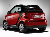 Smart Fortwo Cabriolet (2 generation) 0.8 AT D (45hp) avis, Smart Fortwo Cabriolet (2 generation) 0.8 AT D (45hp) prix, Smart Fortwo Cabriolet (2 generation) 0.8 AT D (45hp) caractéristiques, Smart Fortwo Cabriolet (2 generation) 0.8 AT D (45hp) Fiche, Smart Fortwo Cabriolet (2 generation) 0.8 AT D (45hp) Fiche technique, Smart Fortwo Cabriolet (2 generation) 0.8 AT D (45hp) achat, Smart Fortwo Cabriolet (2 generation) 0.8 AT D (45hp) acheter, Smart Fortwo Cabriolet (2 generation) 0.8 AT D (45hp) Auto