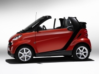 Smart Fortwo Cabriolet (2 generation) 1.0 AT (71 Hp) image, Smart Fortwo Cabriolet (2 generation) 1.0 AT (71 Hp) images, Smart Fortwo Cabriolet (2 generation) 1.0 AT (71 Hp) photos, Smart Fortwo Cabriolet (2 generation) 1.0 AT (71 Hp) photo, Smart Fortwo Cabriolet (2 generation) 1.0 AT (71 Hp) picture, Smart Fortwo Cabriolet (2 generation) 1.0 AT (71 Hp) pictures