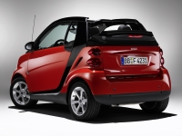 Smart Fortwo Cabriolet (2 generation) 1.0 MT (71 Hp) image, Smart Fortwo Cabriolet (2 generation) 1.0 MT (71 Hp) images, Smart Fortwo Cabriolet (2 generation) 1.0 MT (71 Hp) photos, Smart Fortwo Cabriolet (2 generation) 1.0 MT (71 Hp) photo, Smart Fortwo Cabriolet (2 generation) 1.0 MT (71 Hp) picture, Smart Fortwo Cabriolet (2 generation) 1.0 MT (71 Hp) pictures