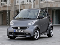 Smart Fortwo Hatchback (2 generation) 1.0 MT (71hp) Pure avis, Smart Fortwo Hatchback (2 generation) 1.0 MT (71hp) Pure prix, Smart Fortwo Hatchback (2 generation) 1.0 MT (71hp) Pure caractéristiques, Smart Fortwo Hatchback (2 generation) 1.0 MT (71hp) Pure Fiche, Smart Fortwo Hatchback (2 generation) 1.0 MT (71hp) Pure Fiche technique, Smart Fortwo Hatchback (2 generation) 1.0 MT (71hp) Pure achat, Smart Fortwo Hatchback (2 generation) 1.0 MT (71hp) Pure acheter, Smart Fortwo Hatchback (2 generation) 1.0 MT (71hp) Pure Auto