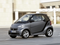 Smart Fortwo Hatchback (2 generation) 1.0 MT (71hp) Pure avis, Smart Fortwo Hatchback (2 generation) 1.0 MT (71hp) Pure prix, Smart Fortwo Hatchback (2 generation) 1.0 MT (71hp) Pure caractéristiques, Smart Fortwo Hatchback (2 generation) 1.0 MT (71hp) Pure Fiche, Smart Fortwo Hatchback (2 generation) 1.0 MT (71hp) Pure Fiche technique, Smart Fortwo Hatchback (2 generation) 1.0 MT (71hp) Pure achat, Smart Fortwo Hatchback (2 generation) 1.0 MT (71hp) Pure acheter, Smart Fortwo Hatchback (2 generation) 1.0 MT (71hp) Pure Auto