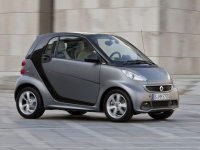 Smart Fortwo Hatchback (2 generation) 1.0 MT (84hp) Passion image, Smart Fortwo Hatchback (2 generation) 1.0 MT (84hp) Passion images, Smart Fortwo Hatchback (2 generation) 1.0 MT (84hp) Passion photos, Smart Fortwo Hatchback (2 generation) 1.0 MT (84hp) Passion photo, Smart Fortwo Hatchback (2 generation) 1.0 MT (84hp) Passion picture, Smart Fortwo Hatchback (2 generation) 1.0 MT (84hp) Passion pictures