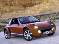 Smart Roadster and Roadster (1 generation) 0.7 MT (101hp) image, Smart Roadster and Roadster (1 generation) 0.7 MT (101hp) images, Smart Roadster and Roadster (1 generation) 0.7 MT (101hp) photos, Smart Roadster and Roadster (1 generation) 0.7 MT (101hp) photo, Smart Roadster and Roadster (1 generation) 0.7 MT (101hp) picture, Smart Roadster and Roadster (1 generation) 0.7 MT (101hp) pictures