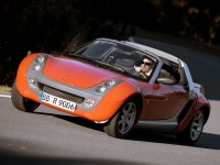 Smart Roadster and Roadster (1 generation) 0.7 MT (101hp) image, Smart Roadster and Roadster (1 generation) 0.7 MT (101hp) images, Smart Roadster and Roadster (1 generation) 0.7 MT (101hp) photos, Smart Roadster and Roadster (1 generation) 0.7 MT (101hp) photo, Smart Roadster and Roadster (1 generation) 0.7 MT (101hp) picture, Smart Roadster and Roadster (1 generation) 0.7 MT (101hp) pictures
