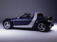 Smart Roadster and Roadster (1 generation) 0.7 MT (82hp) image, Smart Roadster and Roadster (1 generation) 0.7 MT (82hp) images, Smart Roadster and Roadster (1 generation) 0.7 MT (82hp) photos, Smart Roadster and Roadster (1 generation) 0.7 MT (82hp) photo, Smart Roadster and Roadster (1 generation) 0.7 MT (82hp) picture, Smart Roadster and Roadster (1 generation) 0.7 MT (82hp) pictures