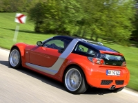 Smart Roadster Brabus Targa (1 generation) 0.7 MT (101hp) image, Smart Roadster Brabus Targa (1 generation) 0.7 MT (101hp) images, Smart Roadster Brabus Targa (1 generation) 0.7 MT (101hp) photos, Smart Roadster Brabus Targa (1 generation) 0.7 MT (101hp) photo, Smart Roadster Brabus Targa (1 generation) 0.7 MT (101hp) picture, Smart Roadster Brabus Targa (1 generation) 0.7 MT (101hp) pictures