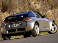 Smart Roadster Targa (1 generation) 1.4 MT (170hp) avis, Smart Roadster Targa (1 generation) 1.4 MT (170hp) prix, Smart Roadster Targa (1 generation) 1.4 MT (170hp) caractéristiques, Smart Roadster Targa (1 generation) 1.4 MT (170hp) Fiche, Smart Roadster Targa (1 generation) 1.4 MT (170hp) Fiche technique, Smart Roadster Targa (1 generation) 1.4 MT (170hp) achat, Smart Roadster Targa (1 generation) 1.4 MT (170hp) acheter, Smart Roadster Targa (1 generation) 1.4 MT (170hp) Auto