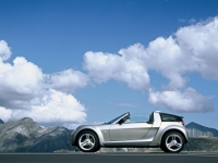 Smart Roadster Targa (1 generation) 1.4 MT (170hp) avis, Smart Roadster Targa (1 generation) 1.4 MT (170hp) prix, Smart Roadster Targa (1 generation) 1.4 MT (170hp) caractéristiques, Smart Roadster Targa (1 generation) 1.4 MT (170hp) Fiche, Smart Roadster Targa (1 generation) 1.4 MT (170hp) Fiche technique, Smart Roadster Targa (1 generation) 1.4 MT (170hp) achat, Smart Roadster Targa (1 generation) 1.4 MT (170hp) acheter, Smart Roadster Targa (1 generation) 1.4 MT (170hp) Auto