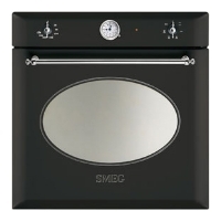 Smeg SF850A avis, Smeg SF850A prix, Smeg SF850A caractéristiques, Smeg SF850A Fiche, Smeg SF850A Fiche technique, Smeg SF850A achat, Smeg SF850A acheter, Smeg SF850A Four Encastrable