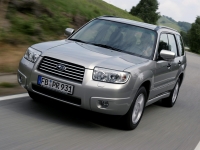 Subaru Forester Crossover (2 generation) 2.0 AT AWD (158 HP) avis, Subaru Forester Crossover (2 generation) 2.0 AT AWD (158 HP) prix, Subaru Forester Crossover (2 generation) 2.0 AT AWD (158 HP) caractéristiques, Subaru Forester Crossover (2 generation) 2.0 AT AWD (158 HP) Fiche, Subaru Forester Crossover (2 generation) 2.0 AT AWD (158 HP) Fiche technique, Subaru Forester Crossover (2 generation) 2.0 AT AWD (158 HP) achat, Subaru Forester Crossover (2 generation) 2.0 AT AWD (158 HP) acheter, Subaru Forester Crossover (2 generation) 2.0 AT AWD (158 HP) Auto