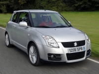 Suzuki Swift Sport hatchback 3-door (3 generation) 1.6 MT (125hp) image, Suzuki Swift Sport hatchback 3-door (3 generation) 1.6 MT (125hp) images, Suzuki Swift Sport hatchback 3-door (3 generation) 1.6 MT (125hp) photos, Suzuki Swift Sport hatchback 3-door (3 generation) 1.6 MT (125hp) photo, Suzuki Swift Sport hatchback 3-door (3 generation) 1.6 MT (125hp) picture, Suzuki Swift Sport hatchback 3-door (3 generation) 1.6 MT (125hp) pictures