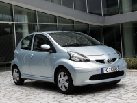 Toyota Aygo Hatchback 5-door. (1 generation) 1.4 HDi MT (55hp) image, Toyota Aygo Hatchback 5-door. (1 generation) 1.4 HDi MT (55hp) images, Toyota Aygo Hatchback 5-door. (1 generation) 1.4 HDi MT (55hp) photos, Toyota Aygo Hatchback 5-door. (1 generation) 1.4 HDi MT (55hp) photo, Toyota Aygo Hatchback 5-door. (1 generation) 1.4 HDi MT (55hp) picture, Toyota Aygo Hatchback 5-door. (1 generation) 1.4 HDi MT (55hp) pictures