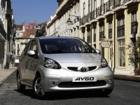 Toyota Aygo Hatchback 5-door. (1 generation) 1.4 HDi MT (55hp) image, Toyota Aygo Hatchback 5-door. (1 generation) 1.4 HDi MT (55hp) images, Toyota Aygo Hatchback 5-door. (1 generation) 1.4 HDi MT (55hp) photos, Toyota Aygo Hatchback 5-door. (1 generation) 1.4 HDi MT (55hp) photo, Toyota Aygo Hatchback 5-door. (1 generation) 1.4 HDi MT (55hp) picture, Toyota Aygo Hatchback 5-door. (1 generation) 1.4 HDi MT (55hp) pictures