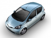 Toyota Aygo Hatchback 5-door. (1 generation) 1.4 HDi MT (55hp) image, Toyota Aygo Hatchback 5-door. (1 generation) 1.4 HDi MT (55hp) images, Toyota Aygo Hatchback 5-door. (1 generation) 1.4 HDi MT (55hp) photos, Toyota Aygo Hatchback 5-door. (1 generation) 1.4 HDi MT (55hp) photo, Toyota Aygo Hatchback 5-door. (1 generation) 1.4 HDi MT (55hp) picture, Toyota Aygo Hatchback 5-door. (1 generation) 1.4 HDi MT (55hp) pictures