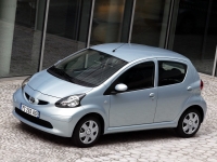 Toyota Aygo Hatchback 5-door. (1 generation) 1.4 HDi MT (55hp) image, Toyota Aygo Hatchback 5-door. (1 generation) 1.4 HDi MT (55hp) images, Toyota Aygo Hatchback 5-door. (1 generation) 1.4 HDi MT (55hp) photos, Toyota Aygo Hatchback 5-door. (1 generation) 1.4 HDi MT (55hp) photo, Toyota Aygo Hatchback 5-door. (1 generation) 1.4 HDi MT (55hp) picture, Toyota Aygo Hatchback 5-door. (1 generation) 1.4 HDi MT (55hp) pictures